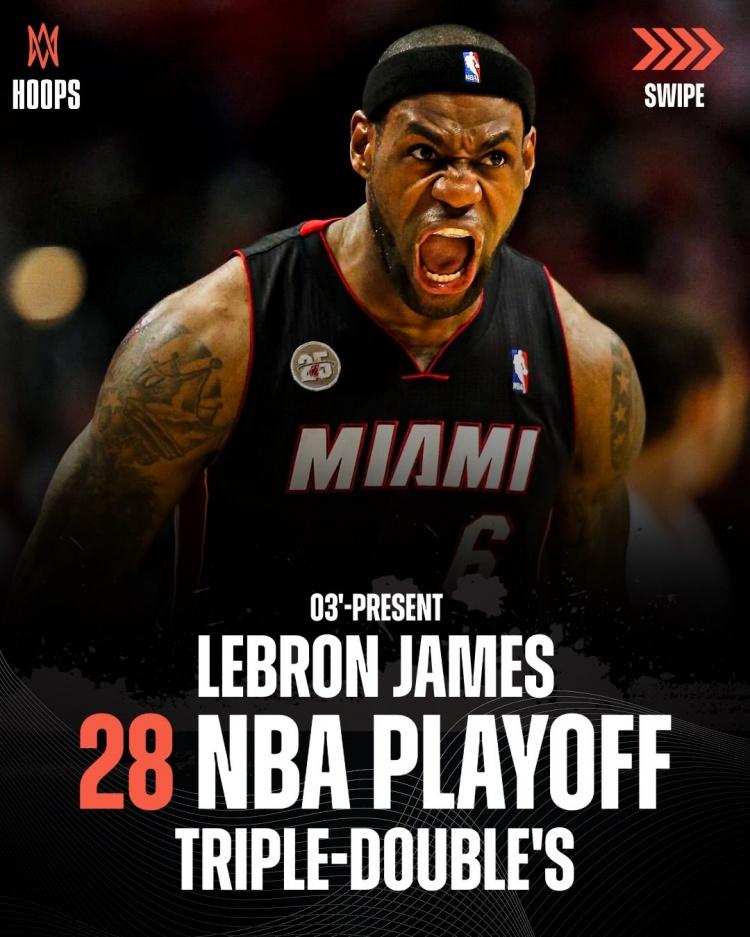 季后赛三双数TOP10：1、魔术师——30次2、詹姆斯——28次3、约基奇