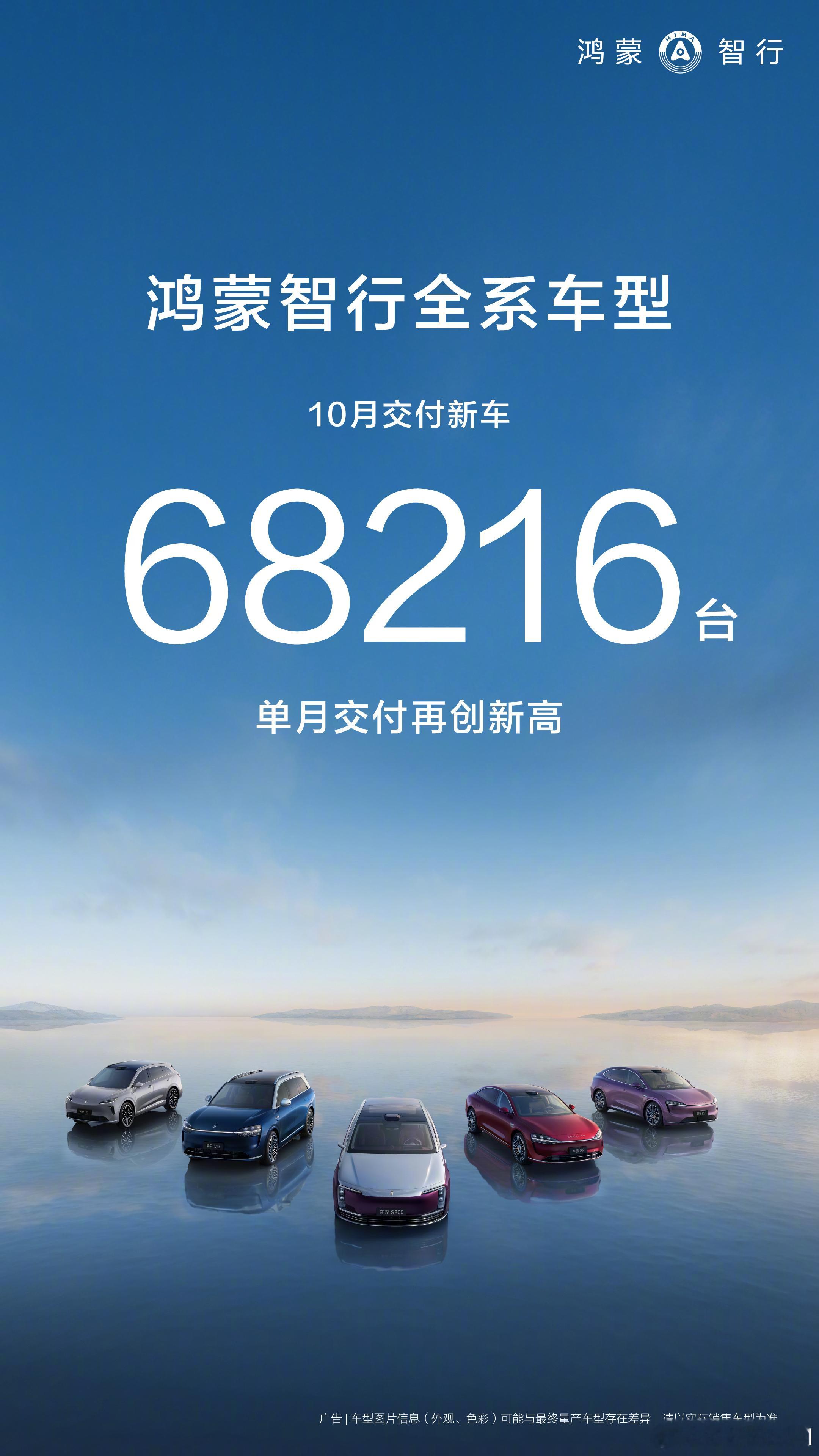 鸿蒙智行10月交付量，68216台！再给你们划个重点。「当月成交均价39万元」，