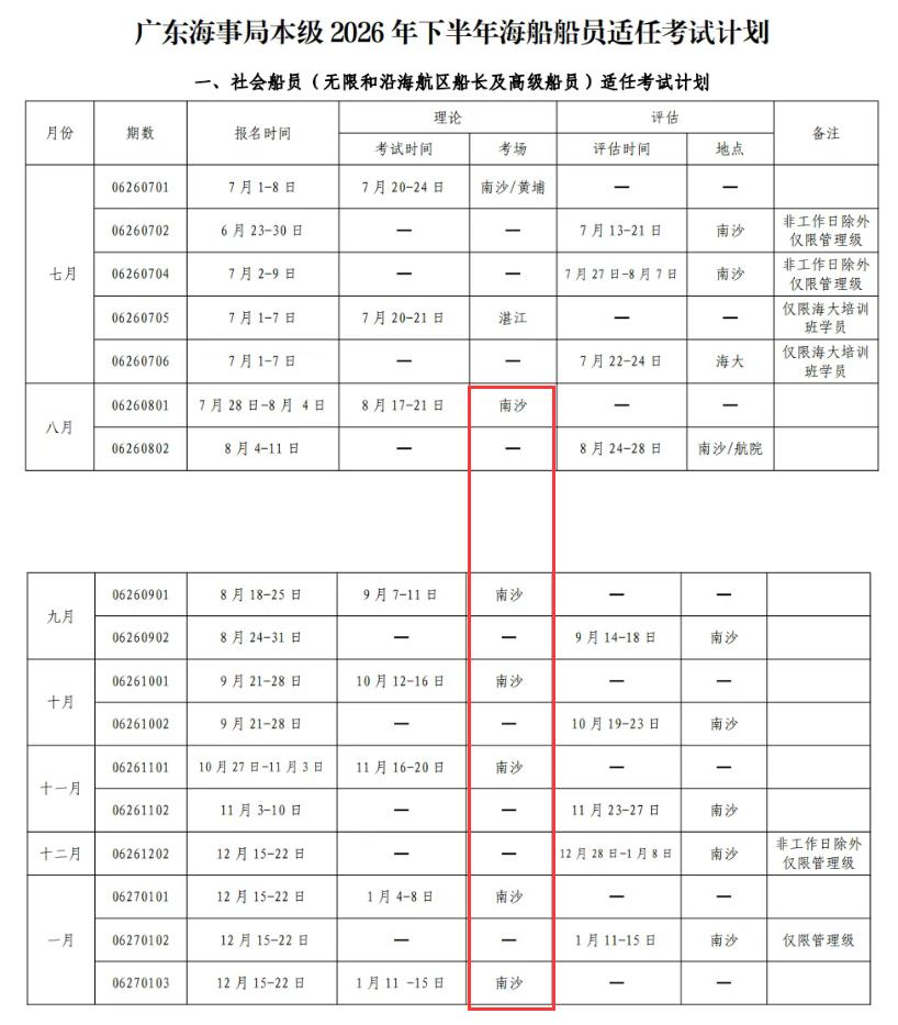 【南沙这个建了7年的大项目有望在7月启用】近日，广东海事局发布2026年下半年海