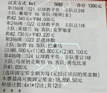 (豪哥笔记❤️)1世界杯01:00❤️葡萄牙vs刚果金葡萄牙-1.52-0