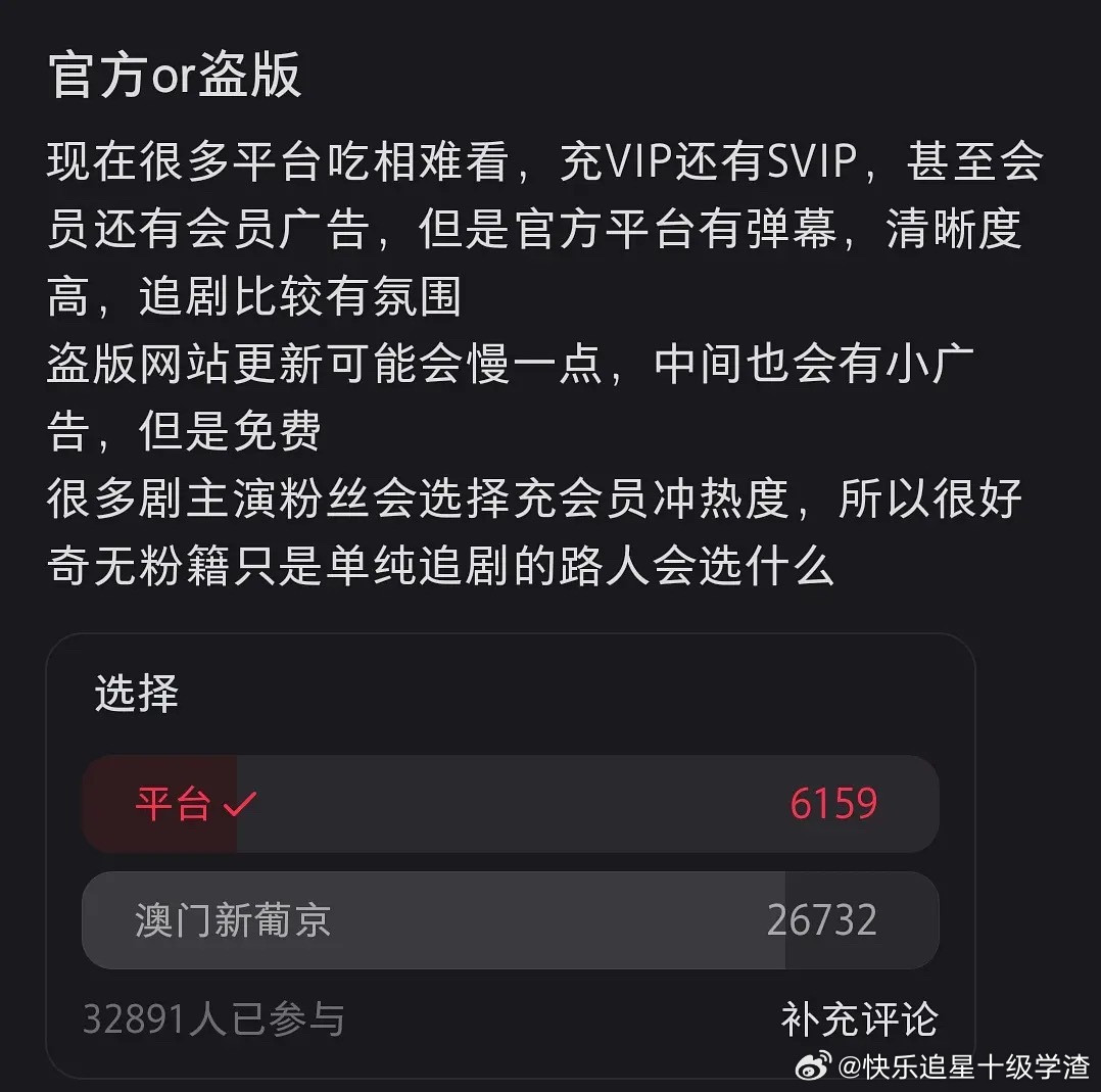 居然只有19%的人会在正版平台看剧