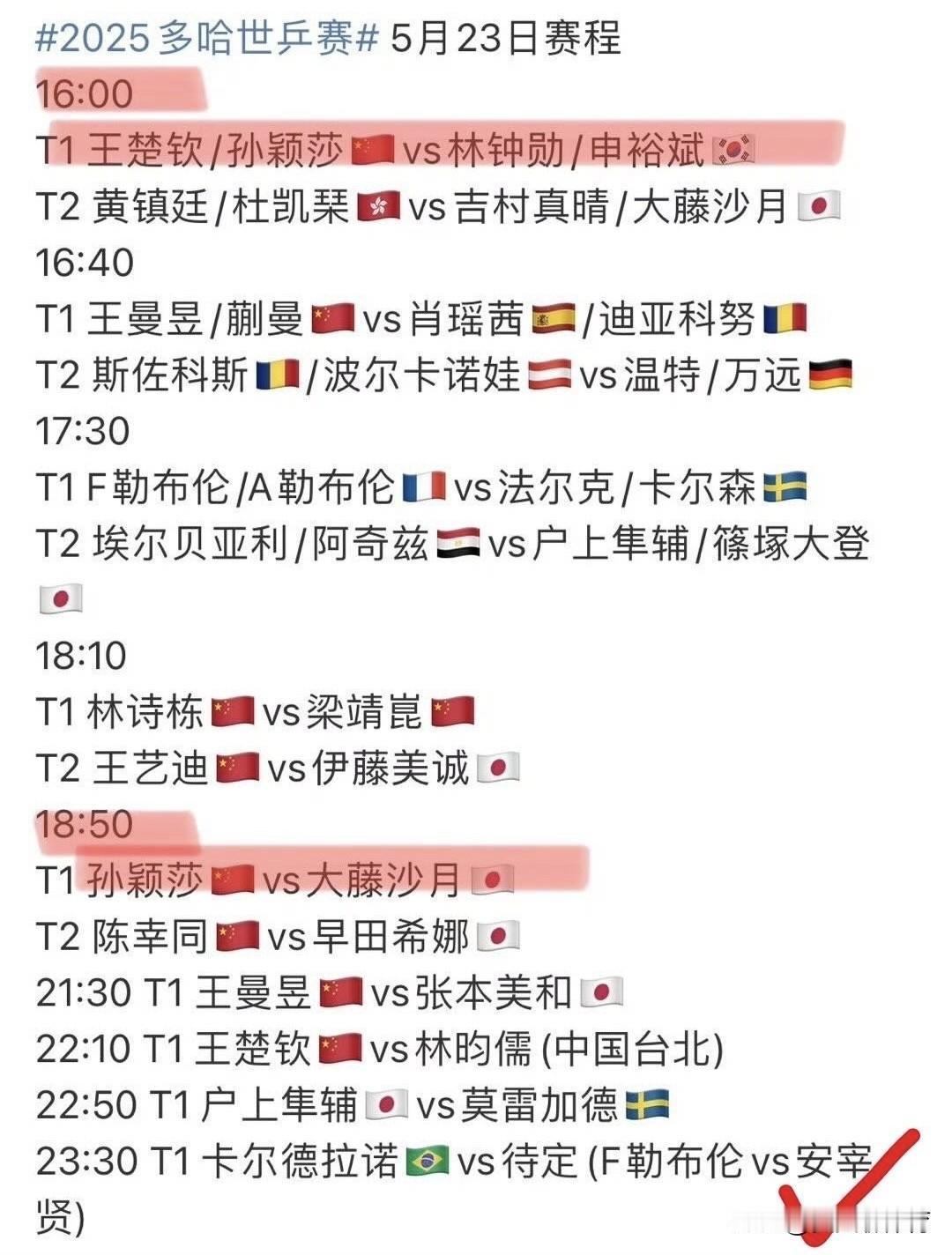 国际乒联这是赤裸裸地针对孙颖莎啊！多哈世锦赛这个赛程真的是针对孙颖莎啊！国际乒协