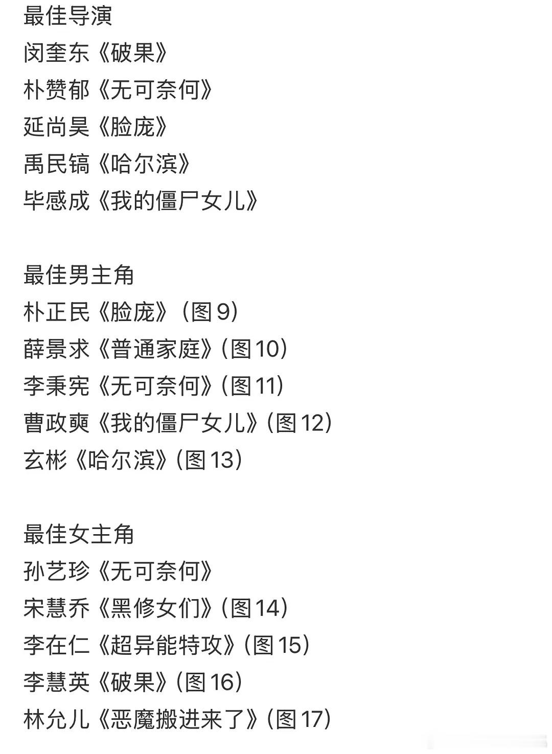 明天青龙奖颁奖，不过棒子的大奖含金量已经下降了
