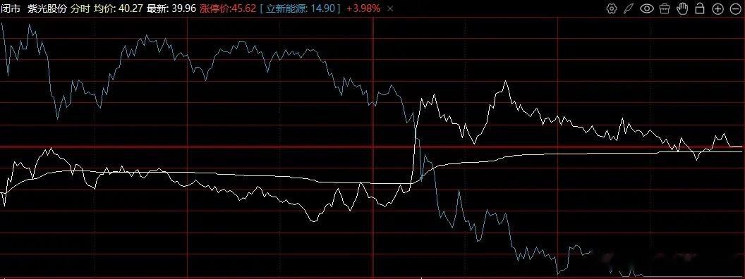 7月，中央网信办联合多地启动“人工智能大模型IPv6能力提升专项行动”，推