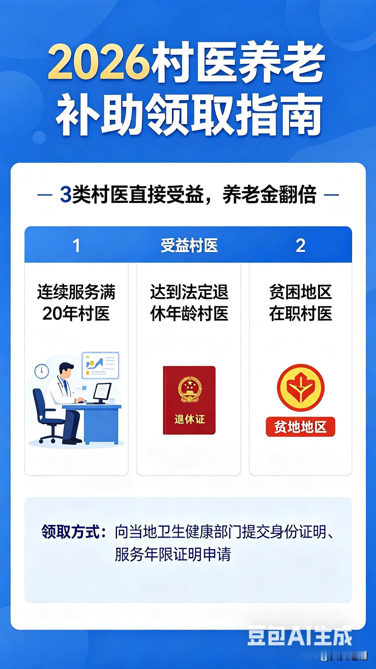 重磅！国家文件下发：村医待遇、编制全面升级近日，国家医保局、国家发改委、国