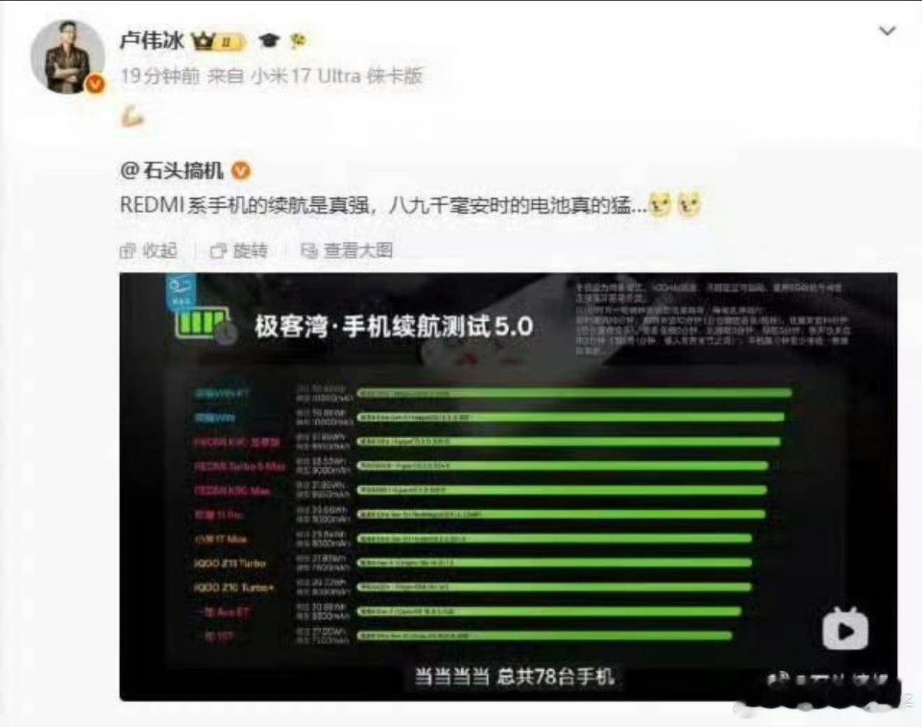 难绷，卢伟冰转发了极客湾续航测评，但没注意极客湾的内容是续航特调卢伟冰转发极客湾