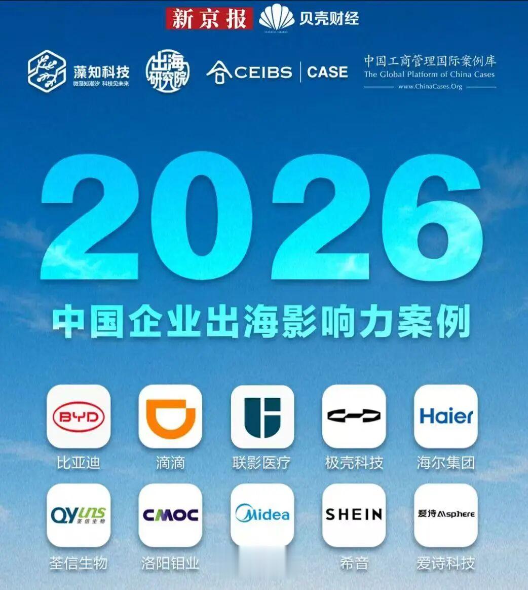 洛阳钼业入选新京报“2026中国企业出海影响力案例”