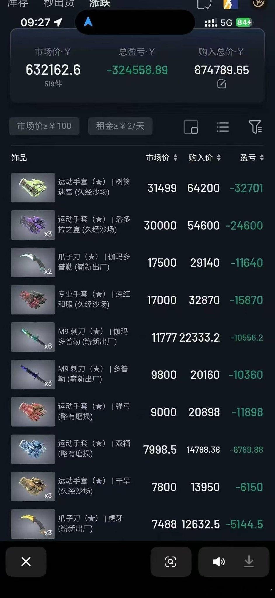 这是什么，这也能炒？听说有学生贷款炒这个，然后。。​​​