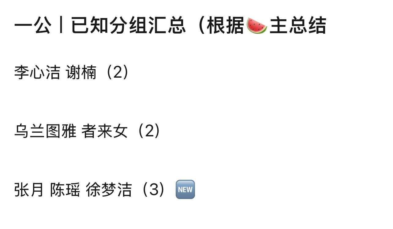 张月陈瑶徐梦洁一组浪姐一公完整分组名单：张月、陈瑶、徐梦洁、代斯一组，这完全是