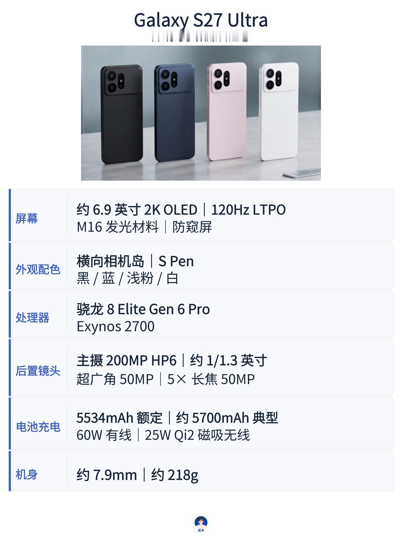 三星GalaxyS27Ultra，这次可能真的要“换脸”了从目前流出的