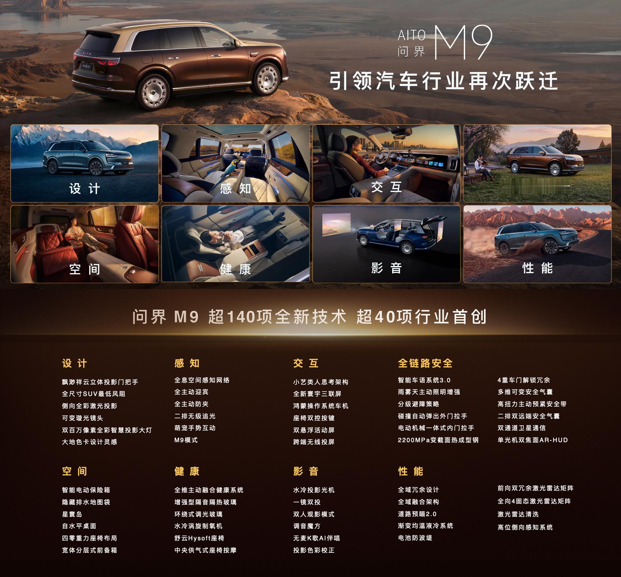 全新问界M9售价47.98至65.98万元这价格你们觉得竞争力怎么样？我觉得