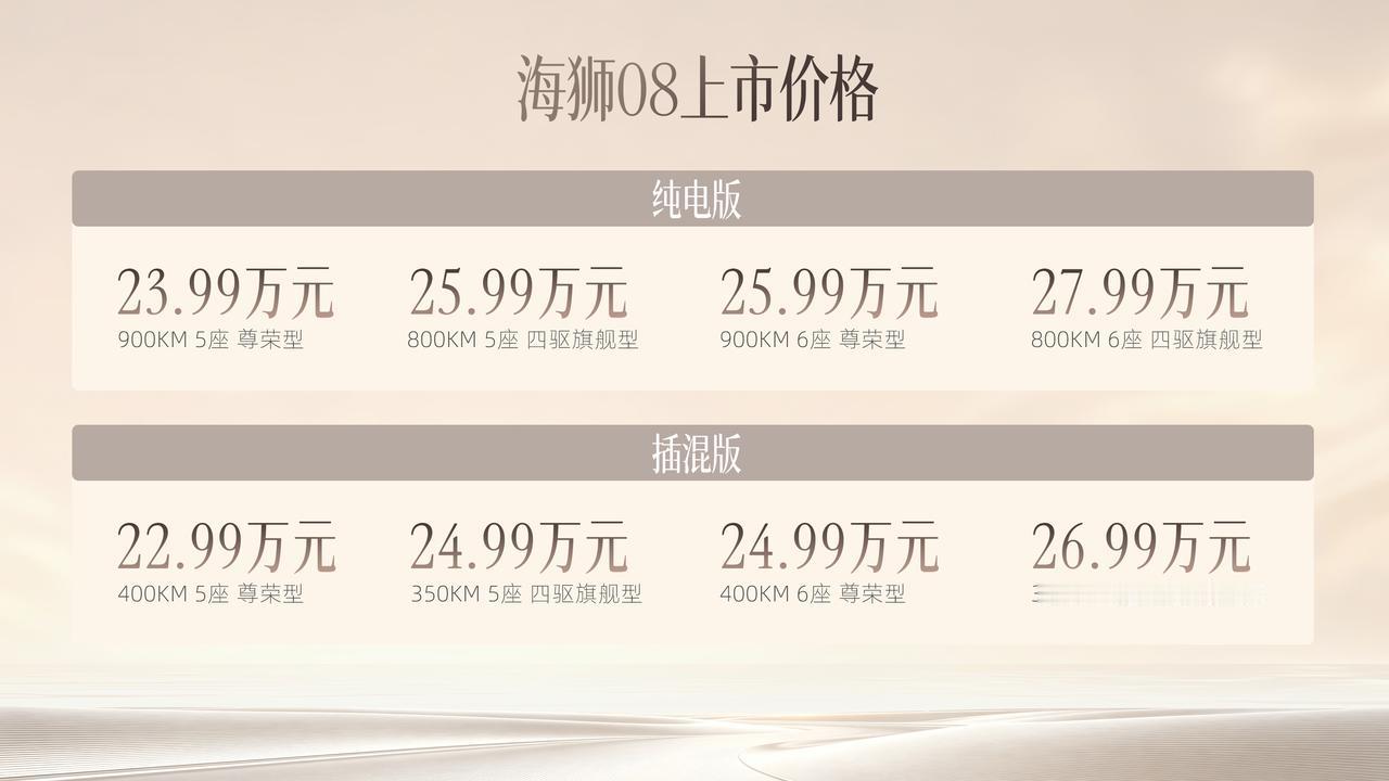 什么叫上市即爆款！海狮08上市12h大定突破12000台！ 作为比亚迪海洋网