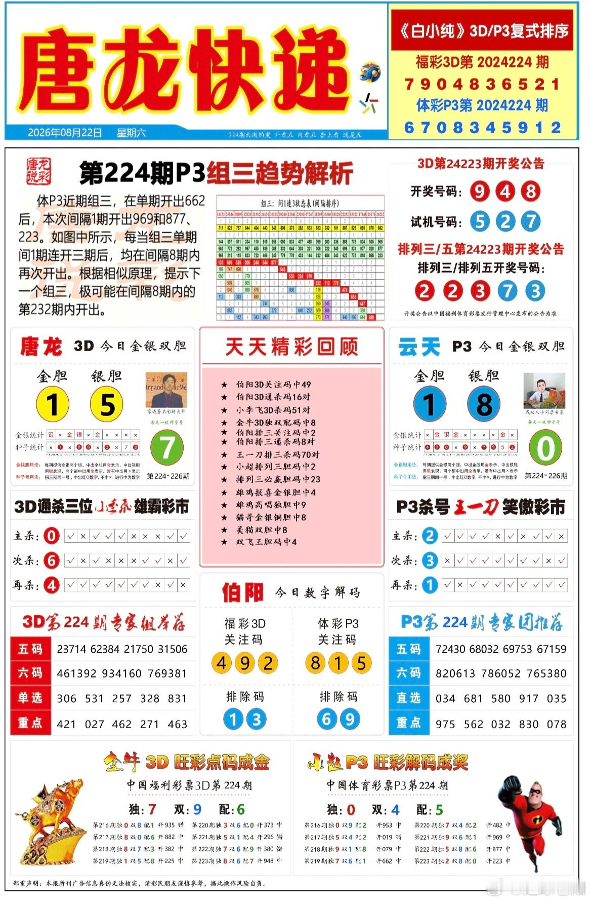 224期排三六码直选定位【432中1040】百位03456