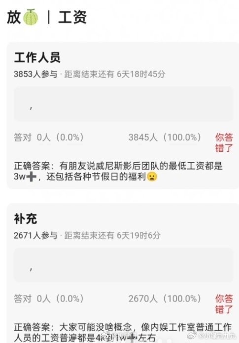 曝辛芷蕾团队工资真假？如果是真的，那怪不得她工作室的人很爱她了，一般经纪公司和工