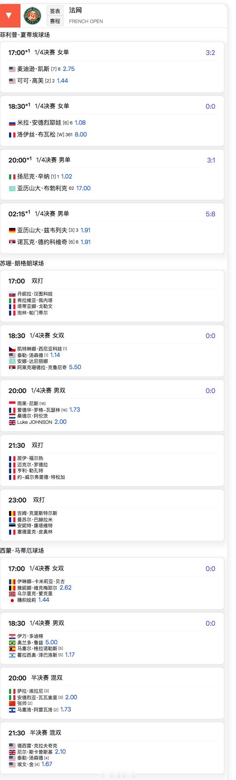法网2025今日赛程17:00凯斯vs高芙随后安德列娃vs布瓦松看