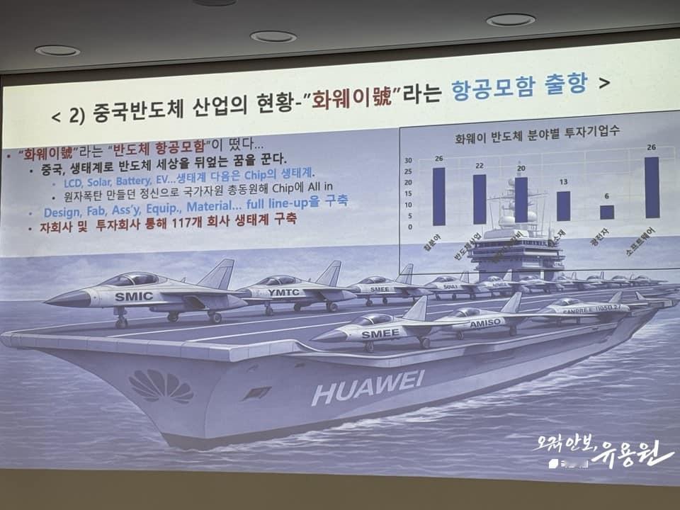 韩国人视角的中国芯片开发——中国半导体产业现状-“华为号”航空母舰启航名为