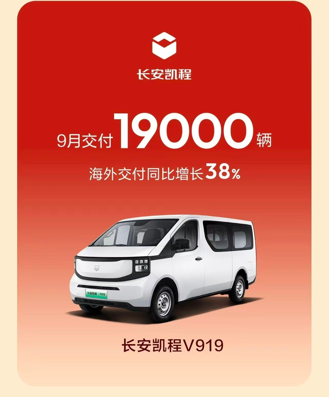 【长安汽车9月销量出炉】长安汽车公布9月销量成绩单，当月整体交付22.89万辆！