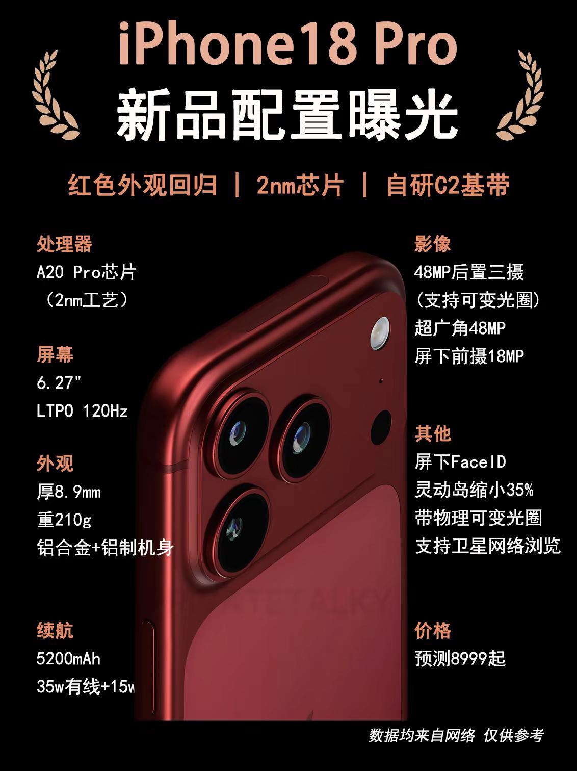 iPhone18Pro新品配置提前曝光。iPhone18Pro新品配置提前曝