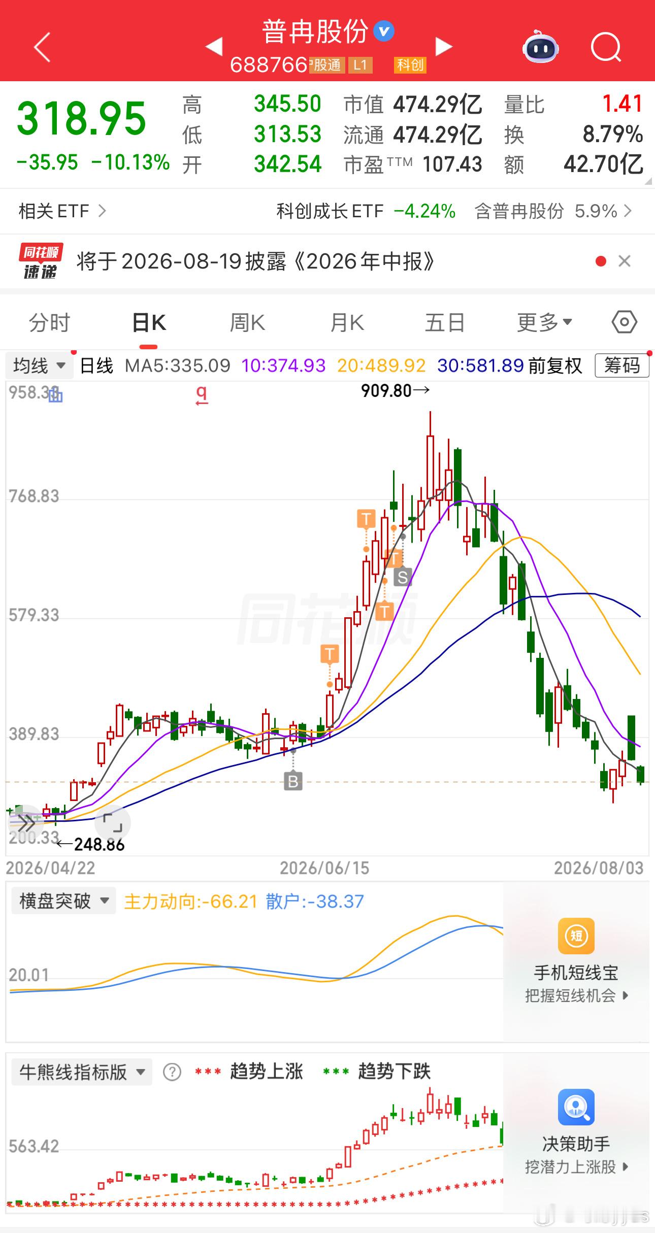 离谱股份存储芯片又崩了