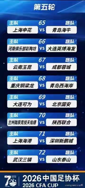 又让人激动了，今天足协杯抽签，有人会笑有人会哭吗，网上已经有人预测了前四上海申花