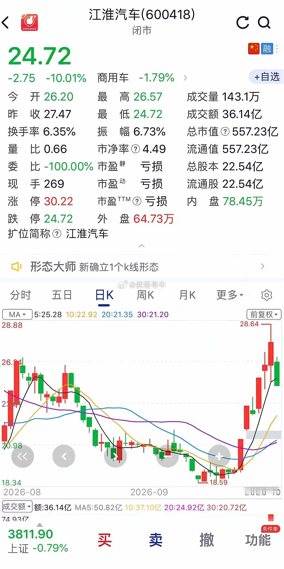 尊界通报刹车踏板断裂尊界汽车回应刹车踏板断裂事件！尊界汽车的回应看似回应了事件本