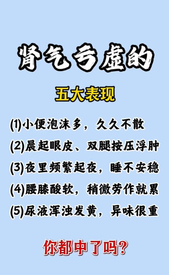 中医科普：肾气亏虚常见的5类身体表现参考