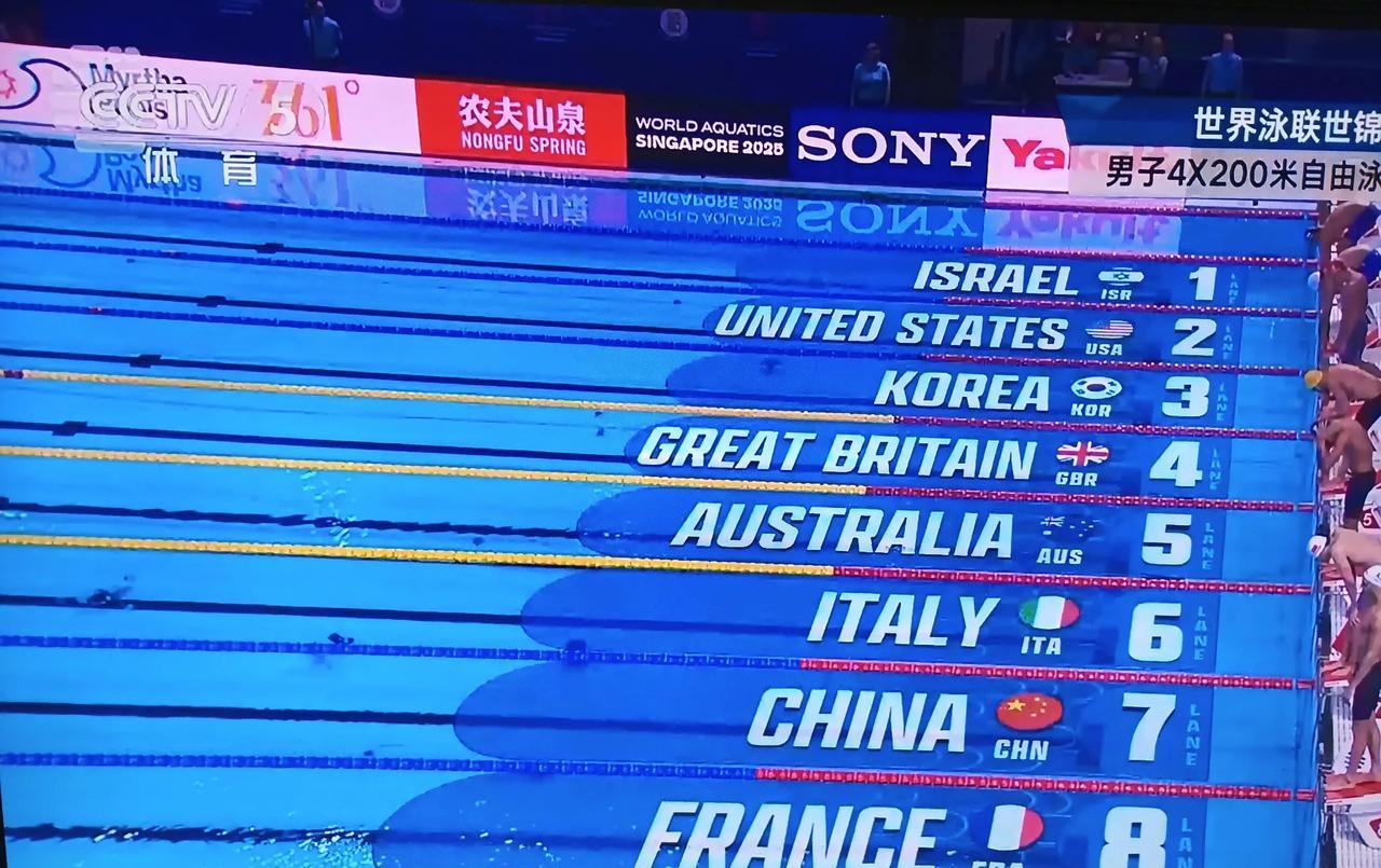 第一棒季新杰[加油]！2025世界泳联新加坡世锦赛男子4x200米自由泳接力决