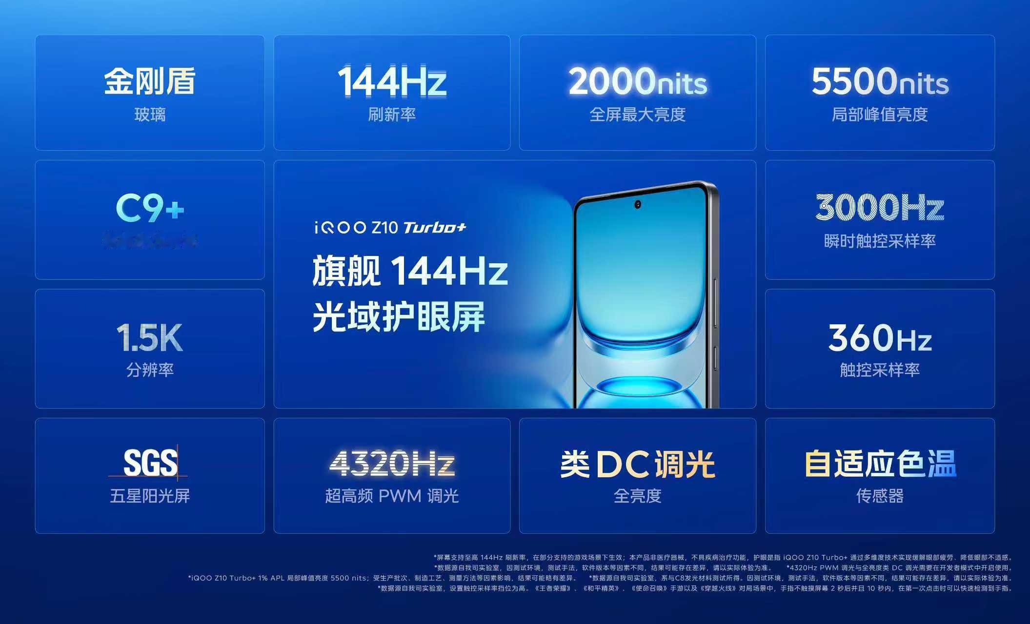 iqooz10turbo+屏幕越级体验！旗舰同款144Hz1.5K护眼屏：丝