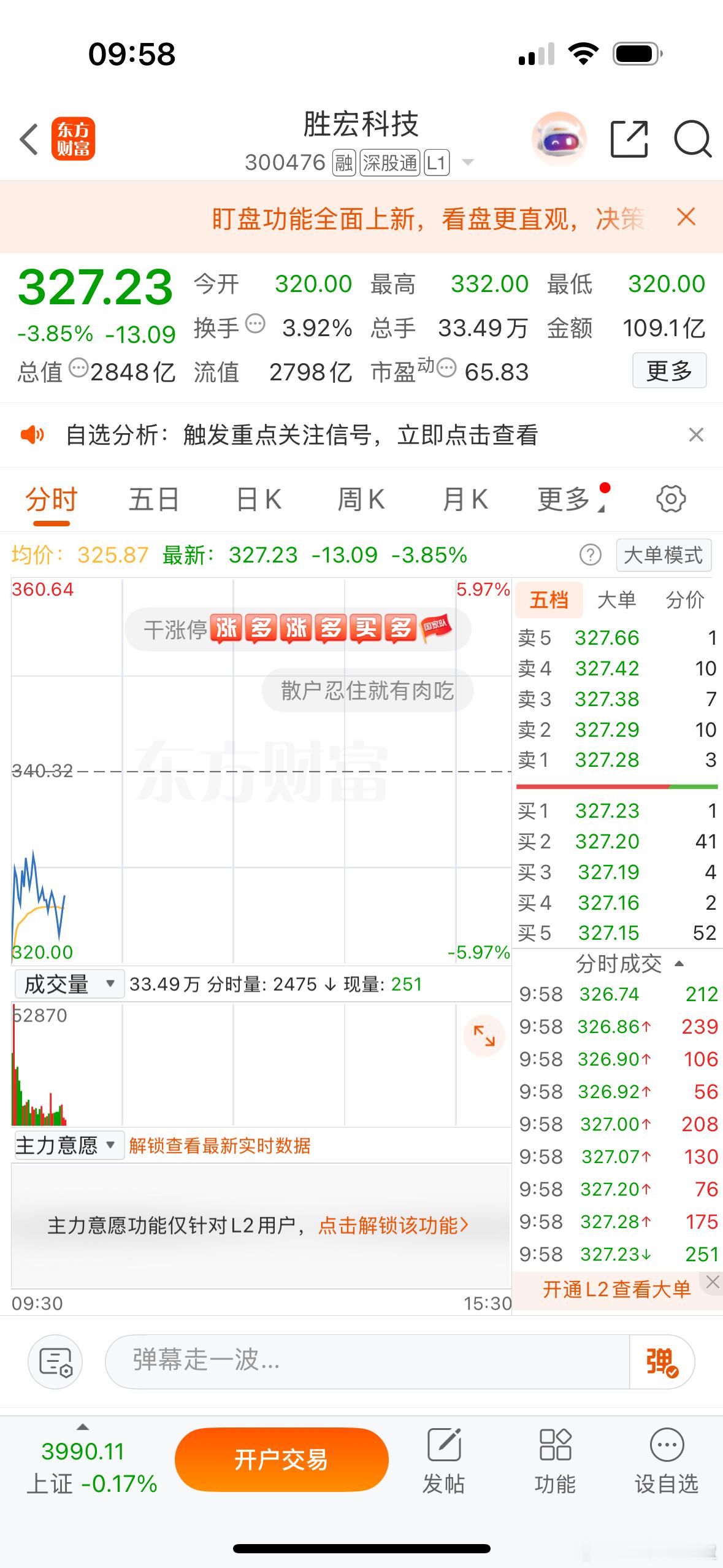$胜宏科技sz300476$市场反应总是过度的​​​