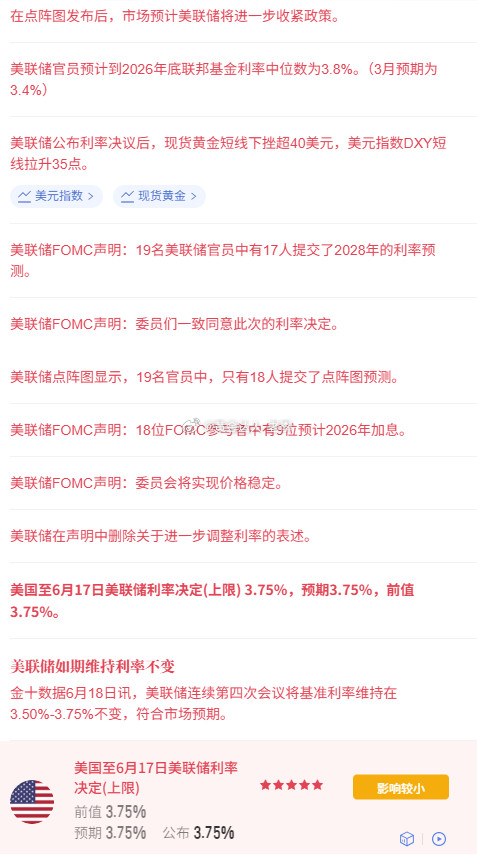 黄金美联储本次维持利率不变符合预期，但点阵图意外大幅转鹰，2026年底利率中位