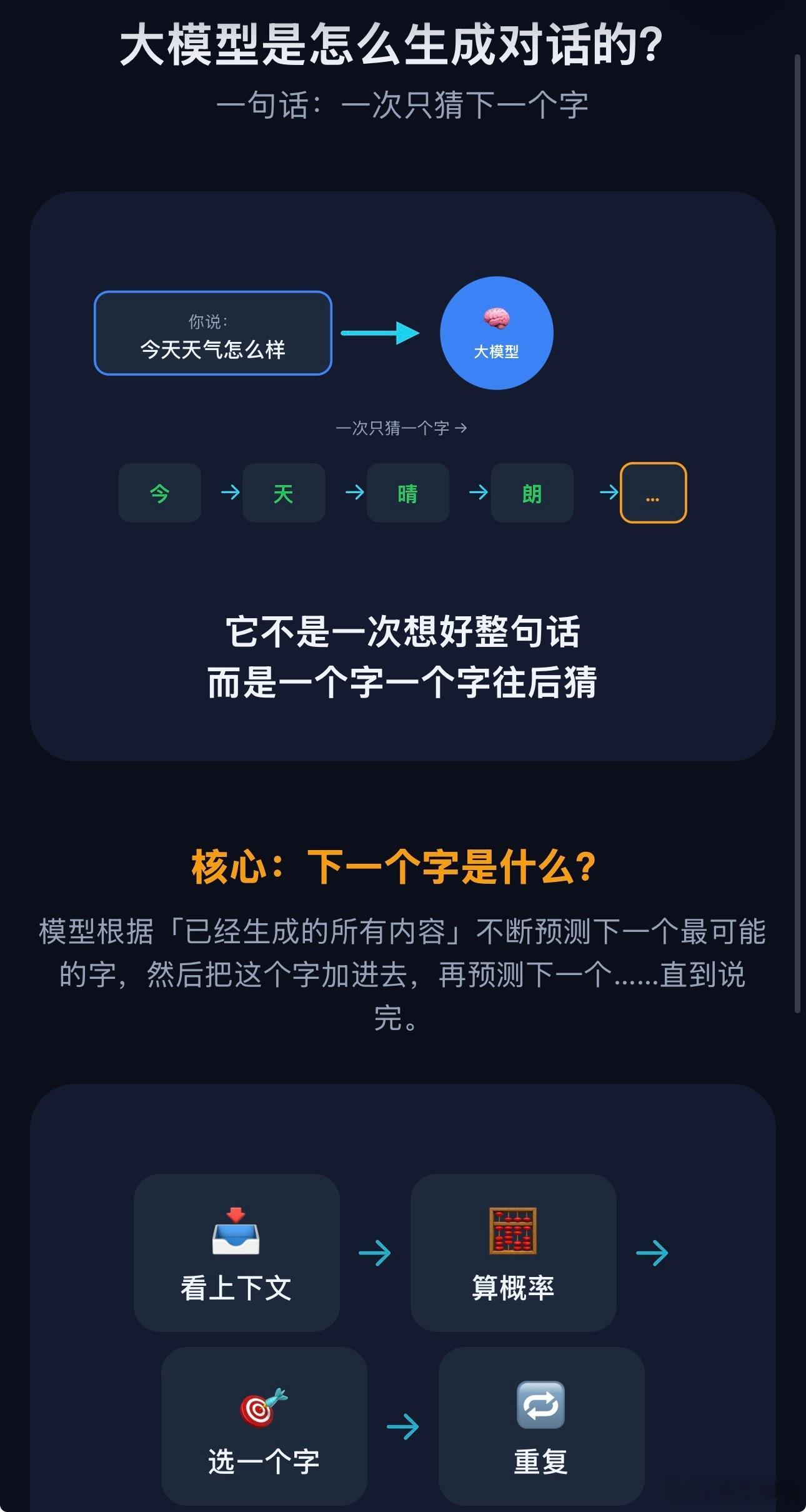 刷到一个极其简单但流传很广的skill，据说claude内部都在用名叫eli5的轻量技能，用来生成图