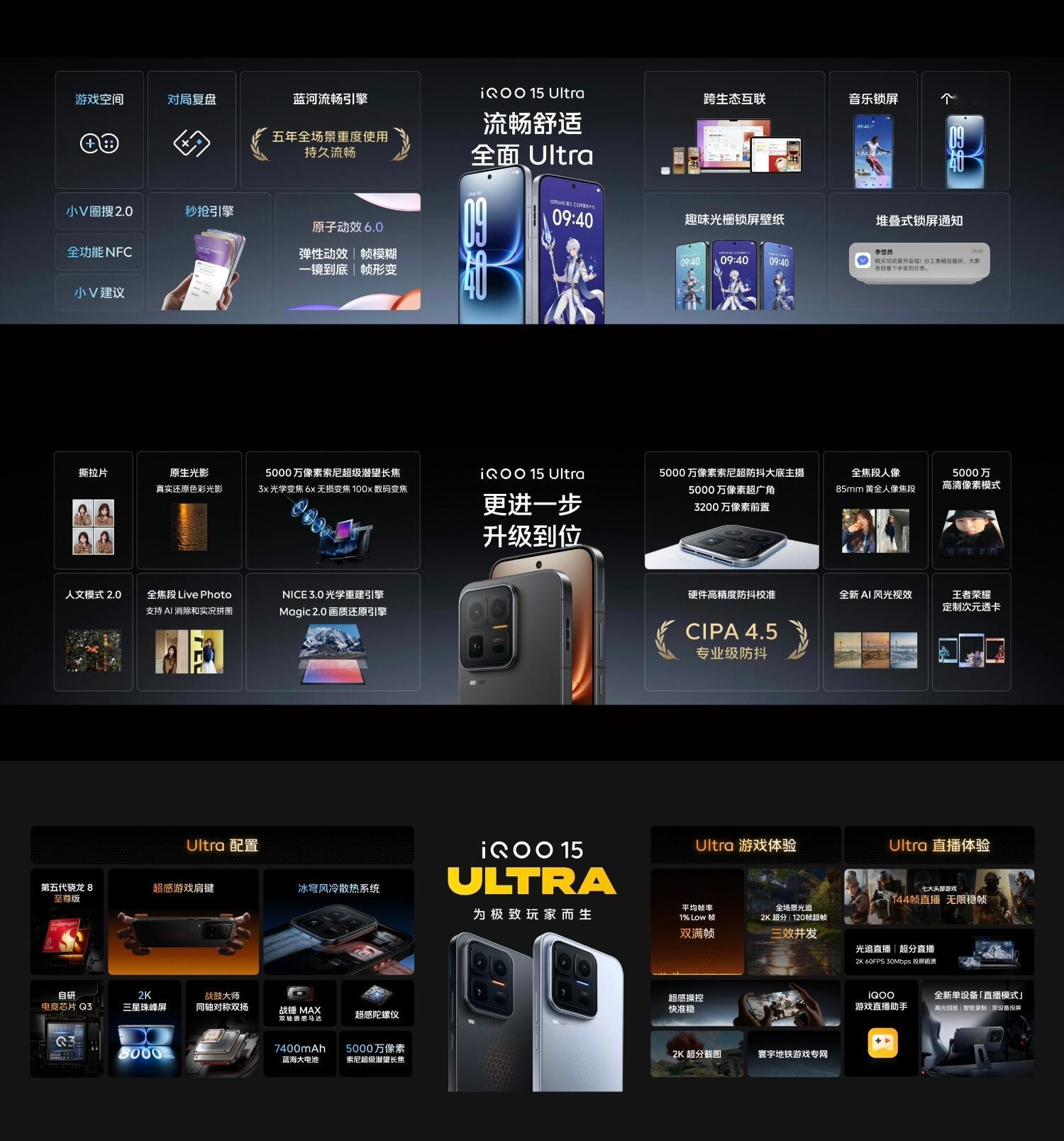 iQOO15Ultra影像也不错，长焦加持，还有CIPA4.5的专业级防抖，绝