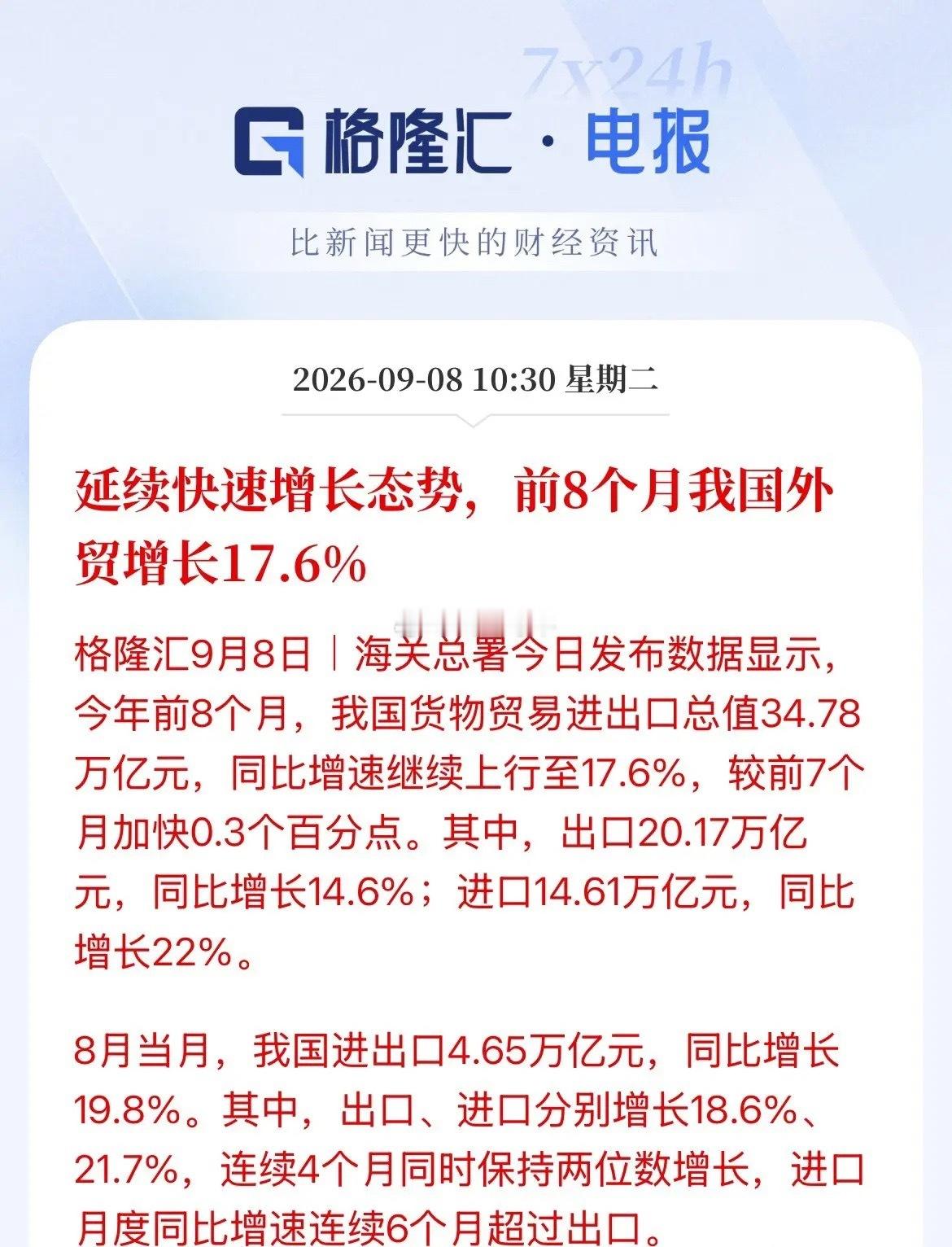 延续稳增长趋势！8月单月进出口同比增长近20%，前8个月外贸增速17.6%：这组
