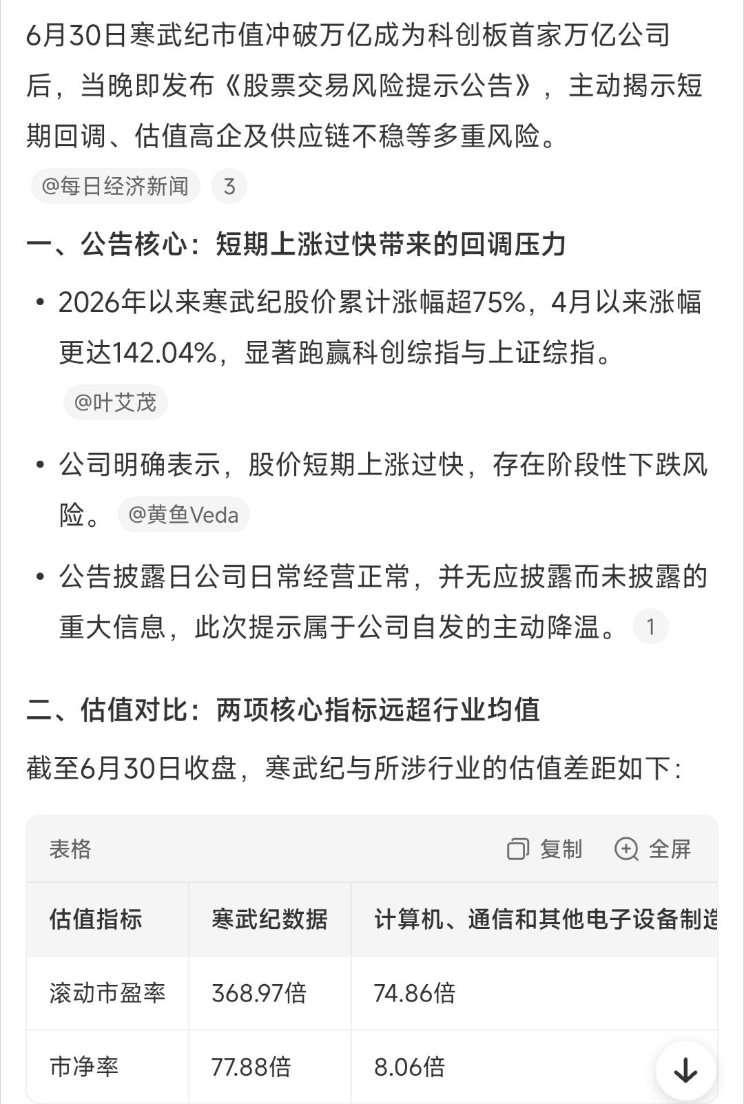 寒武纪提示风险