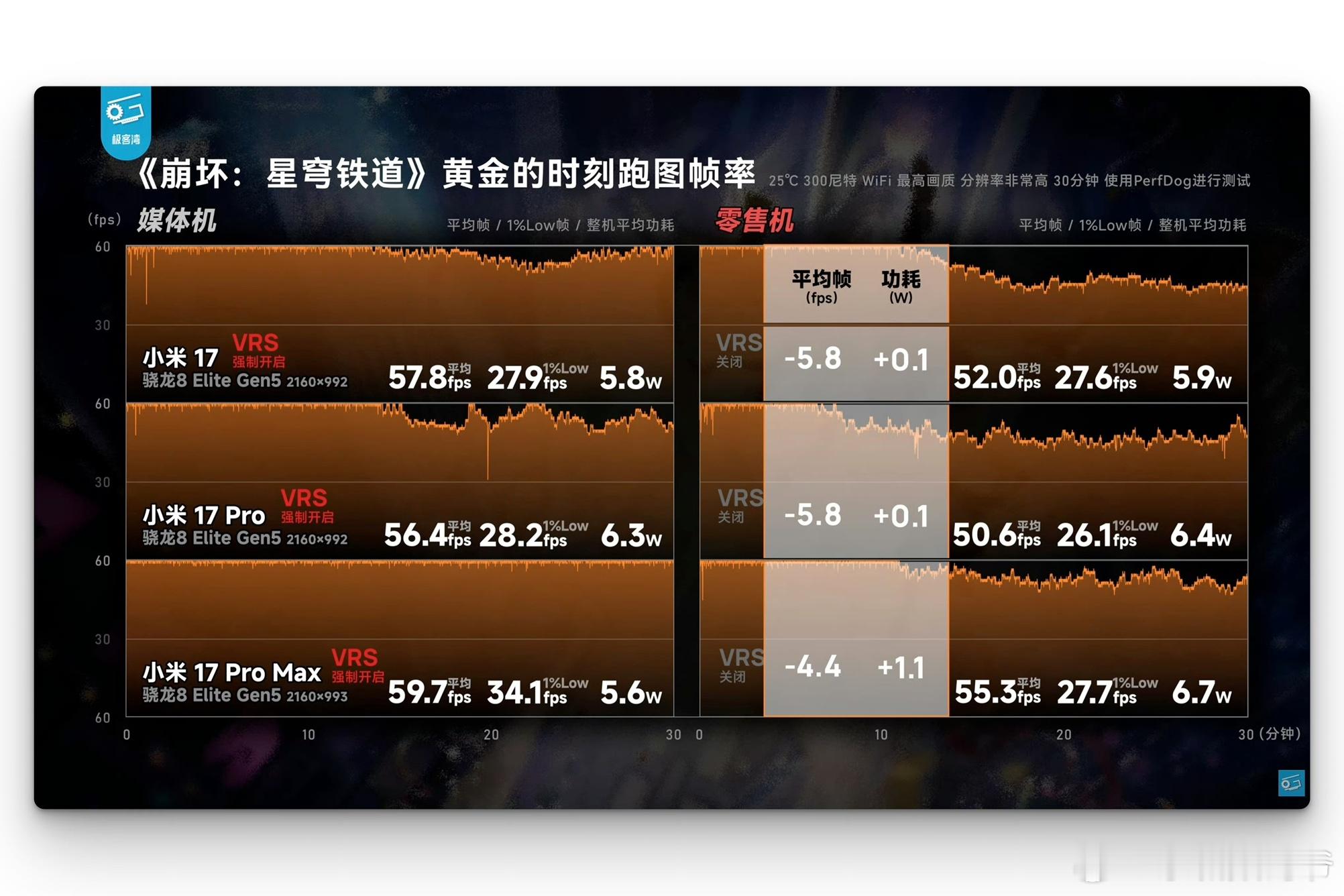 其实特调机早就是一个公开的秘密，这一做法几乎是行业通用行为。而消费者了解到的其实