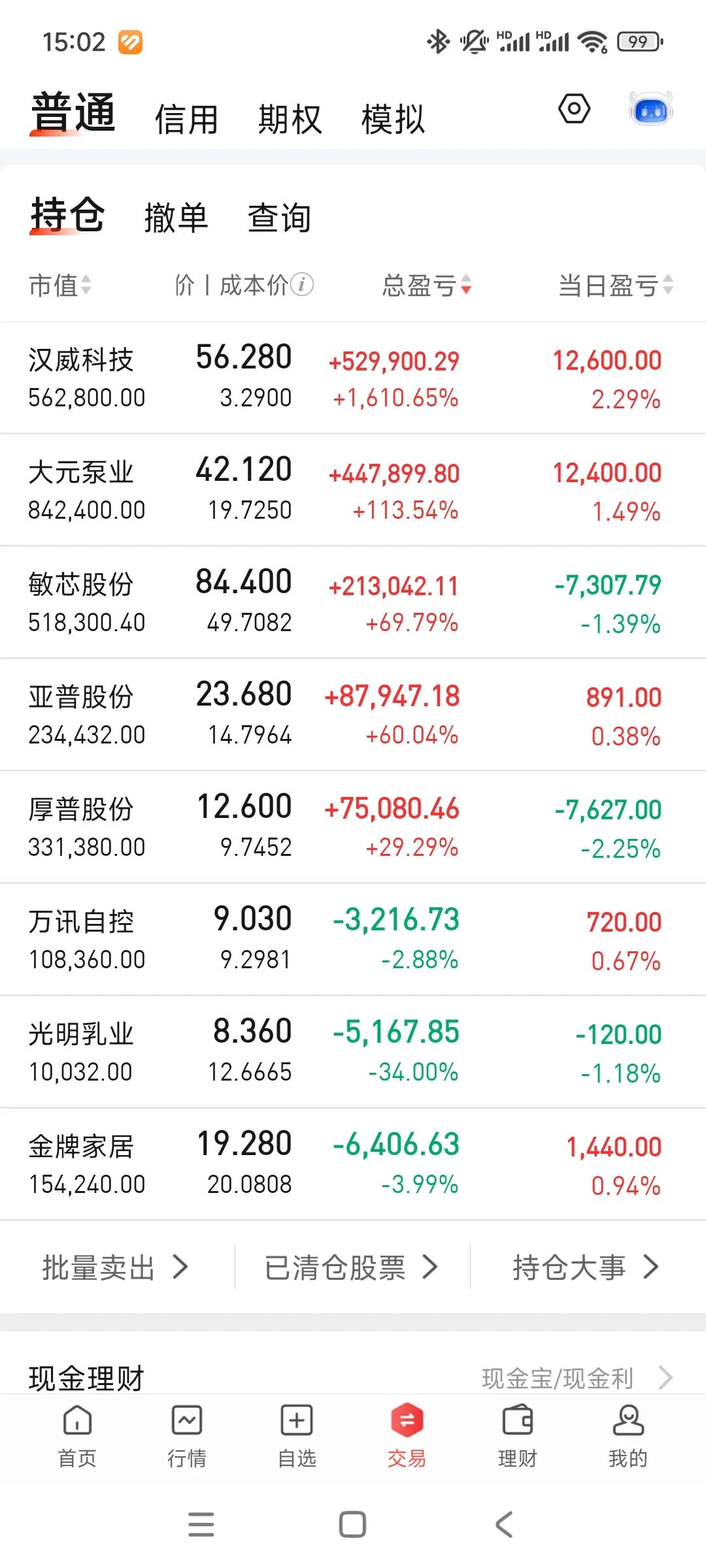 昨天亏了一头牛，今天回来一根牛肉串[哭哭][哭哭][哭哭]