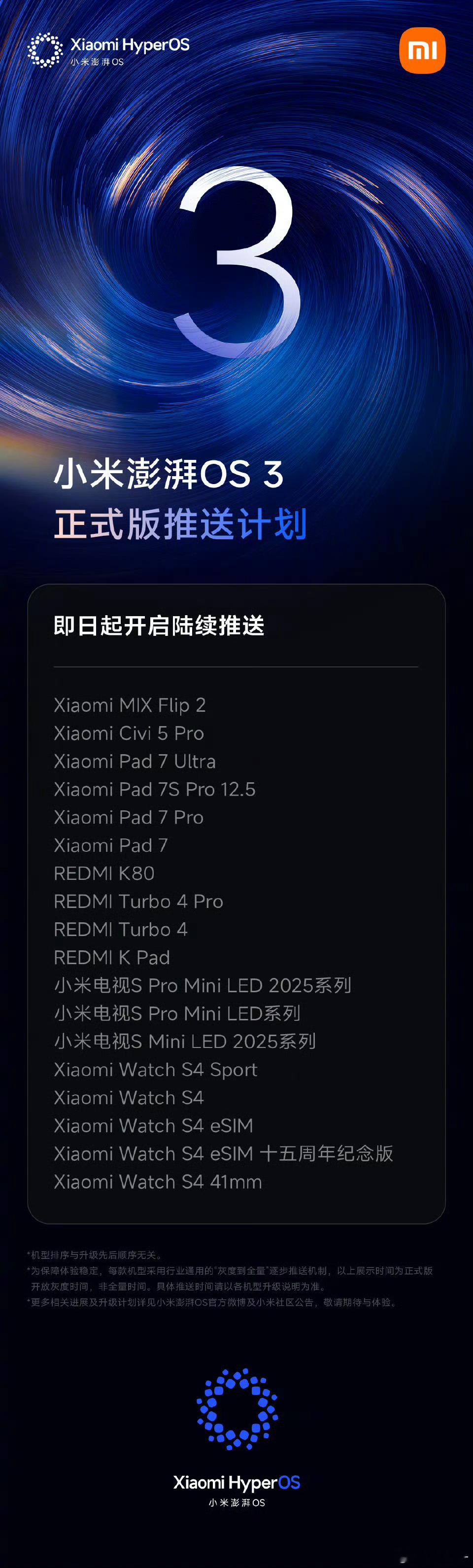 小米澎湃OS3第二批正式版已就位，你的机型收到了吗？[墨镜]澎湃OS3第二批正式