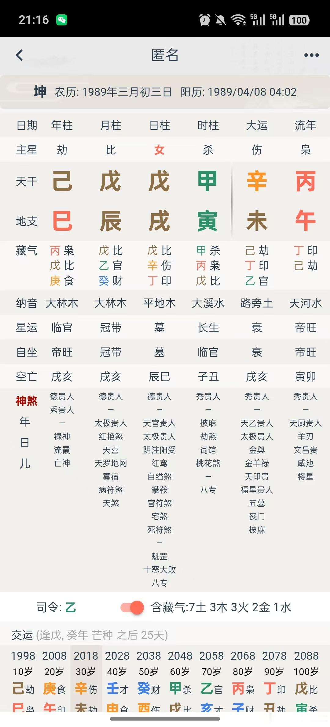 七杀在时柱克子，她生育困难做的试管婴儿！