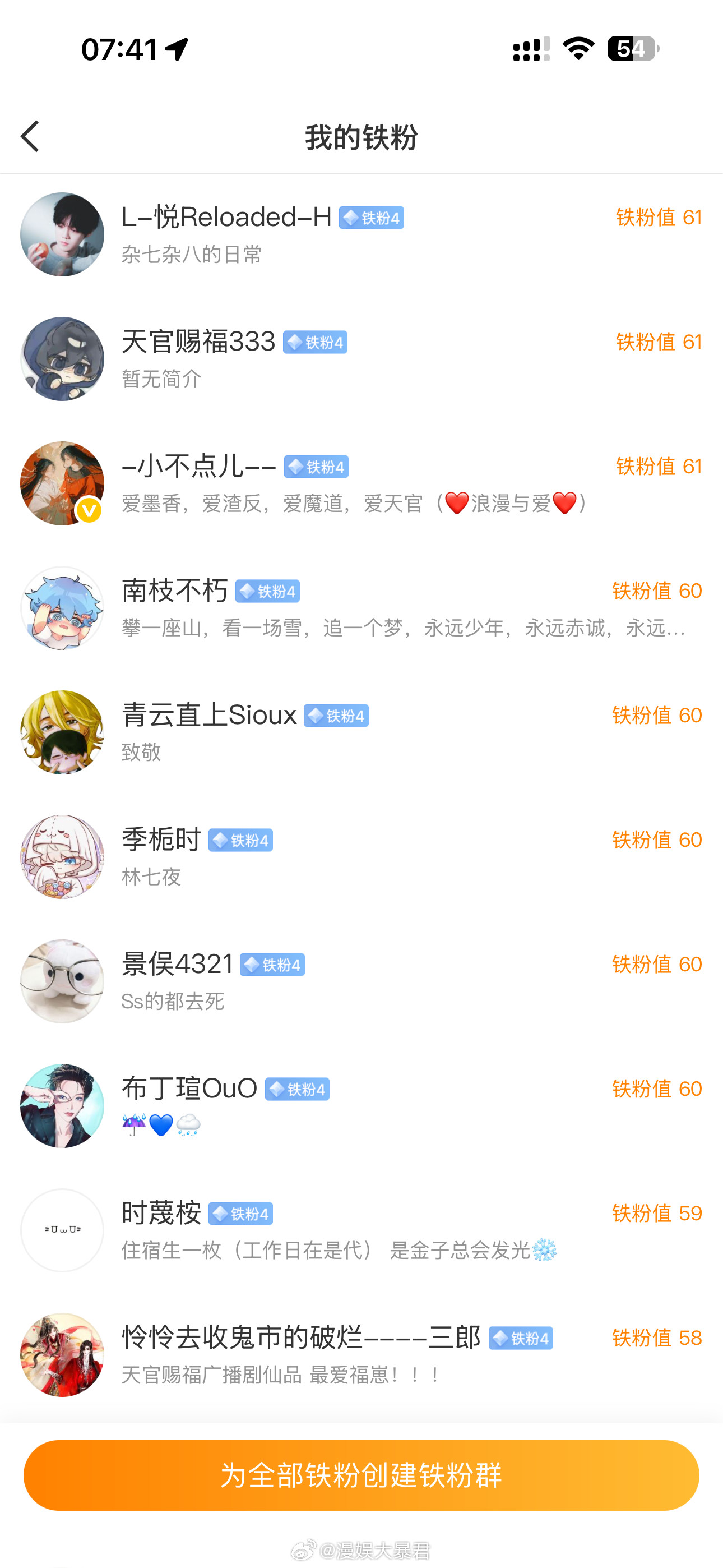 漫娱大暴君6.1-6.7互动榜/铁粉排行榜前10名我居然没想过把两个榜放在一起