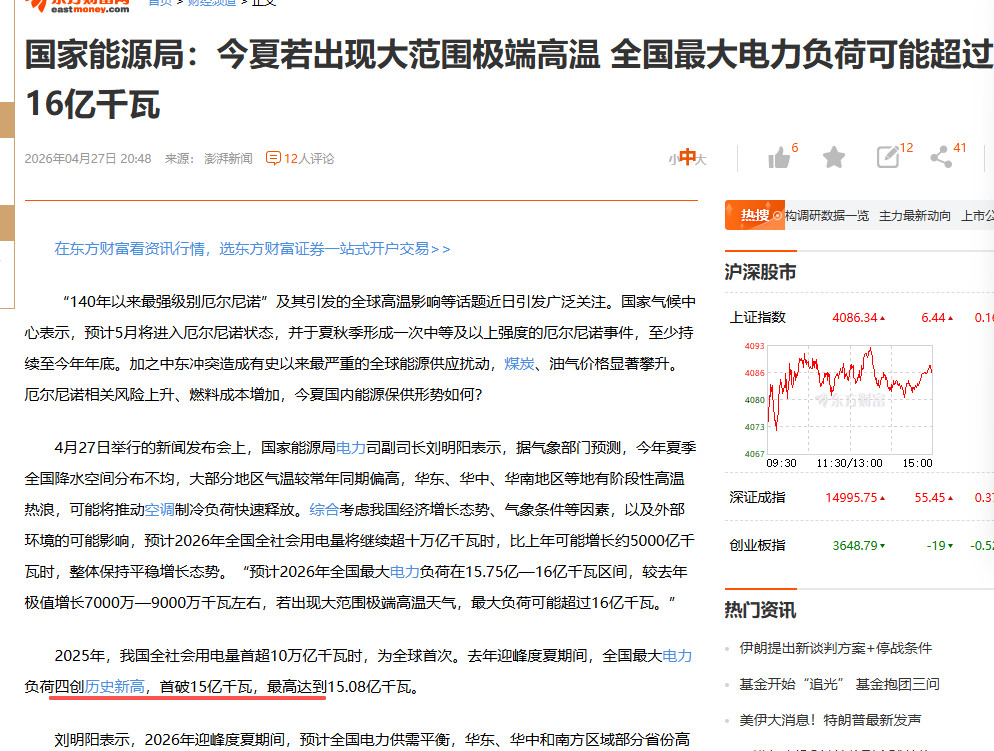 140年以来最强级别厄尔尼诺，高温用电需求大！
