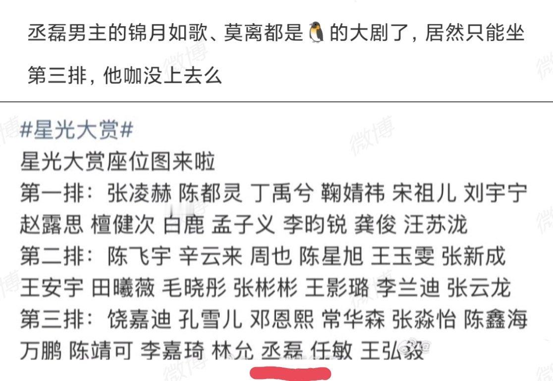 网友说，丞磊星光大赏内场这个座位安排是不是有点儿差了？🆑好几部男主剧也吸到粉