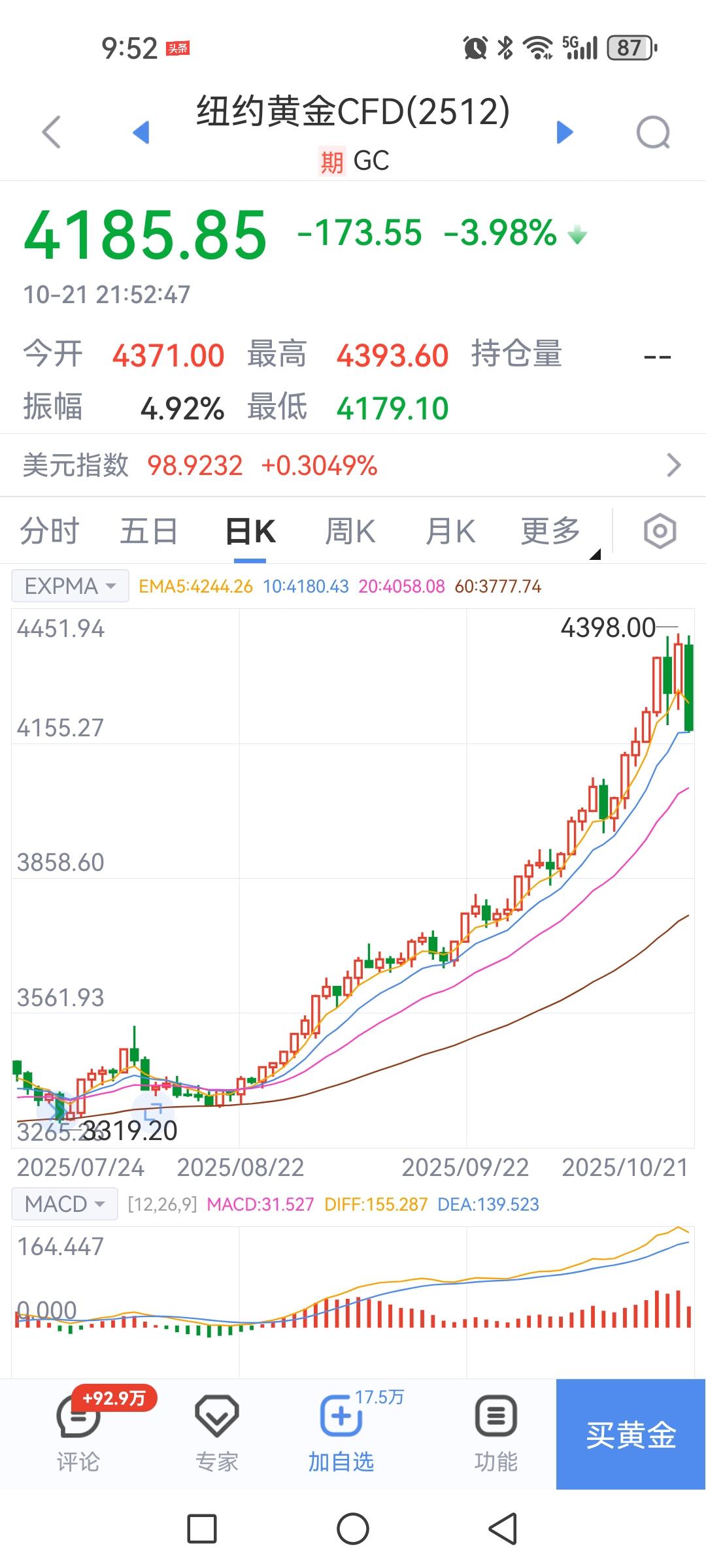 呵呵，贵金属暴跌真正开始了，吃瓜群众搬个小板凳看戏，不知道又有多少博弈者爆仓。