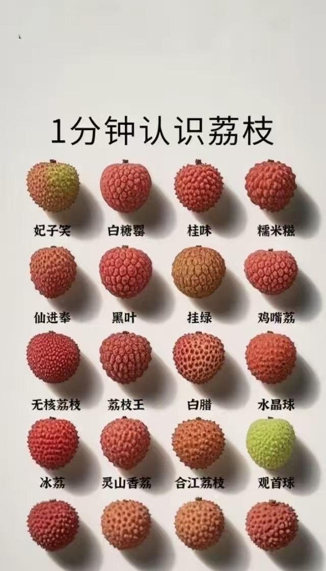 吃荔枝的时节，买前对比一下这个图，你最喜欢哪种