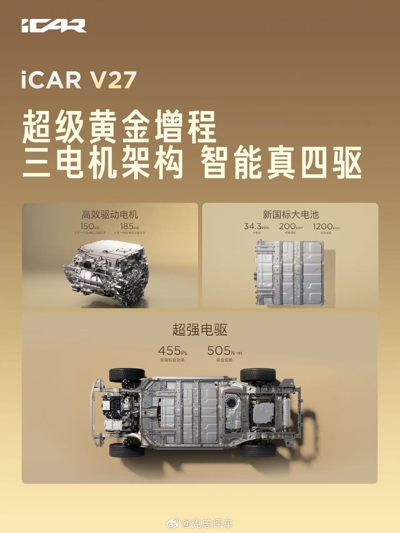 iCAR品牌旗舰中大型硬派五座SUV，方盒子造型，2026年3月13日正式上市，