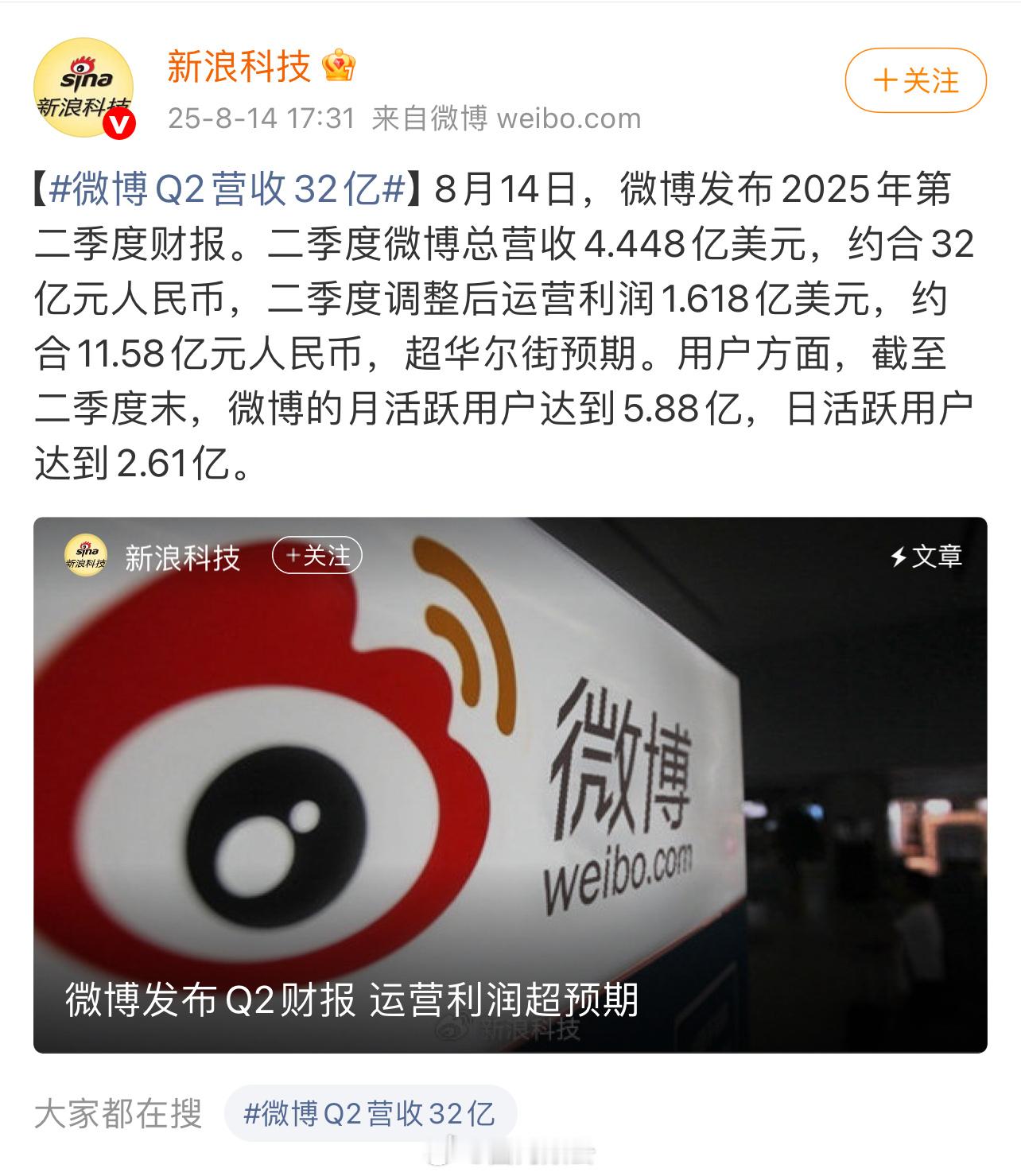 微博日活营收公布[惊恐]，营收32亿人民币，利润11.58人民币……月
