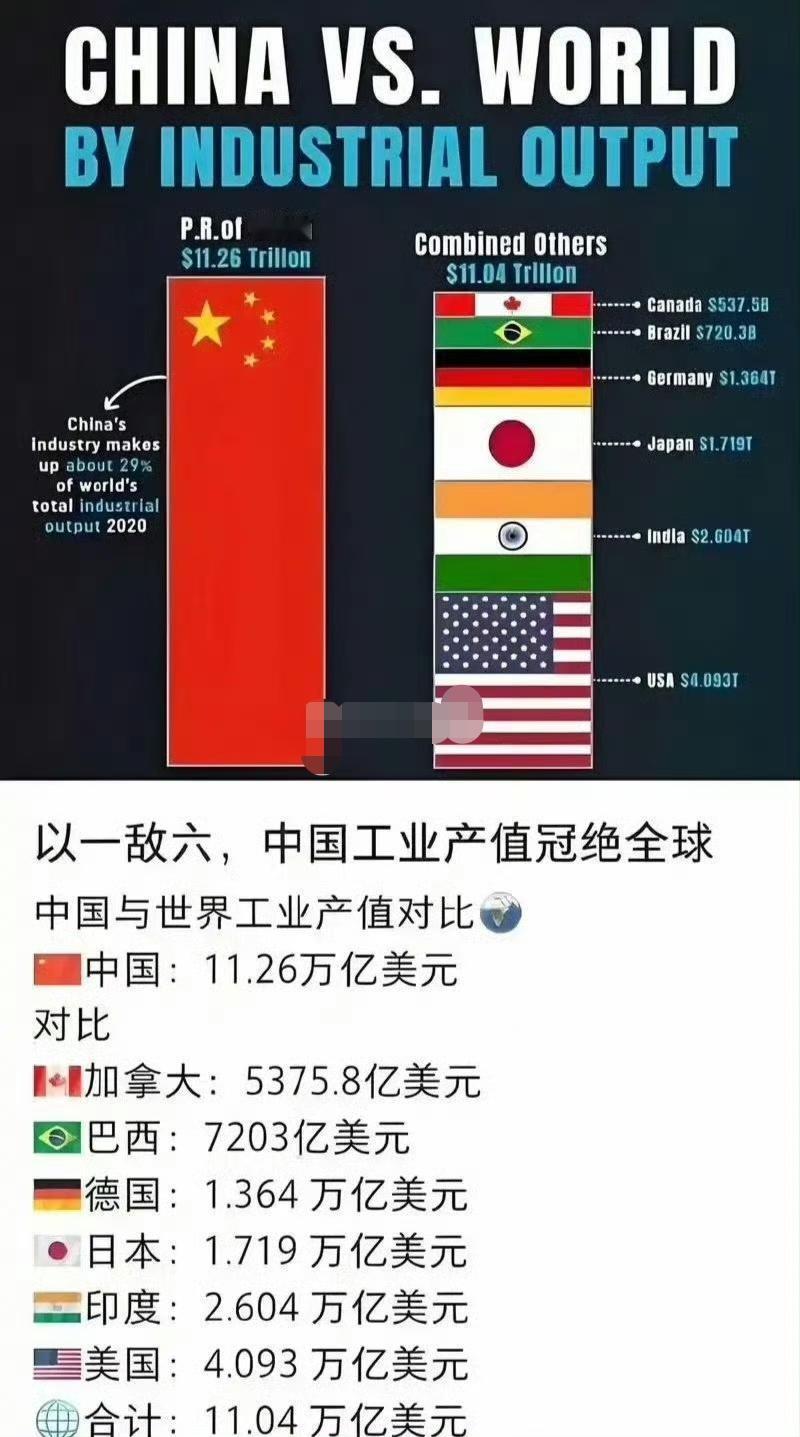 这种说法，完全都换了概念！