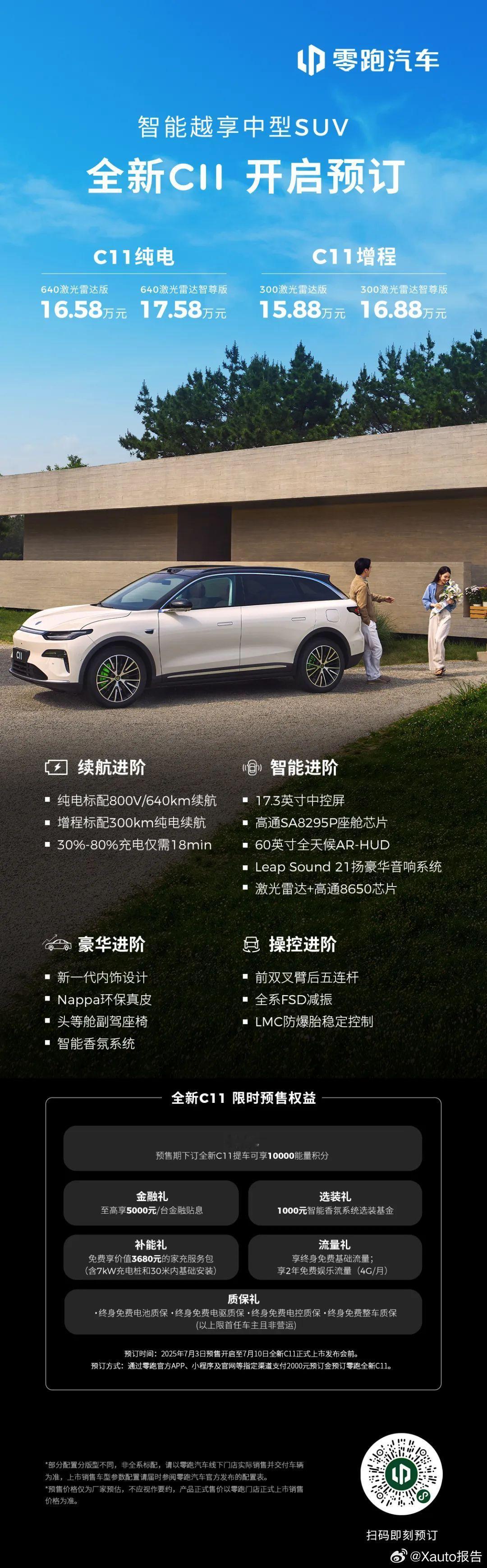 零跑全新C11预售正式开启7月3日，零跑汽车发布，持续4年热销的零跑C11焕新啦