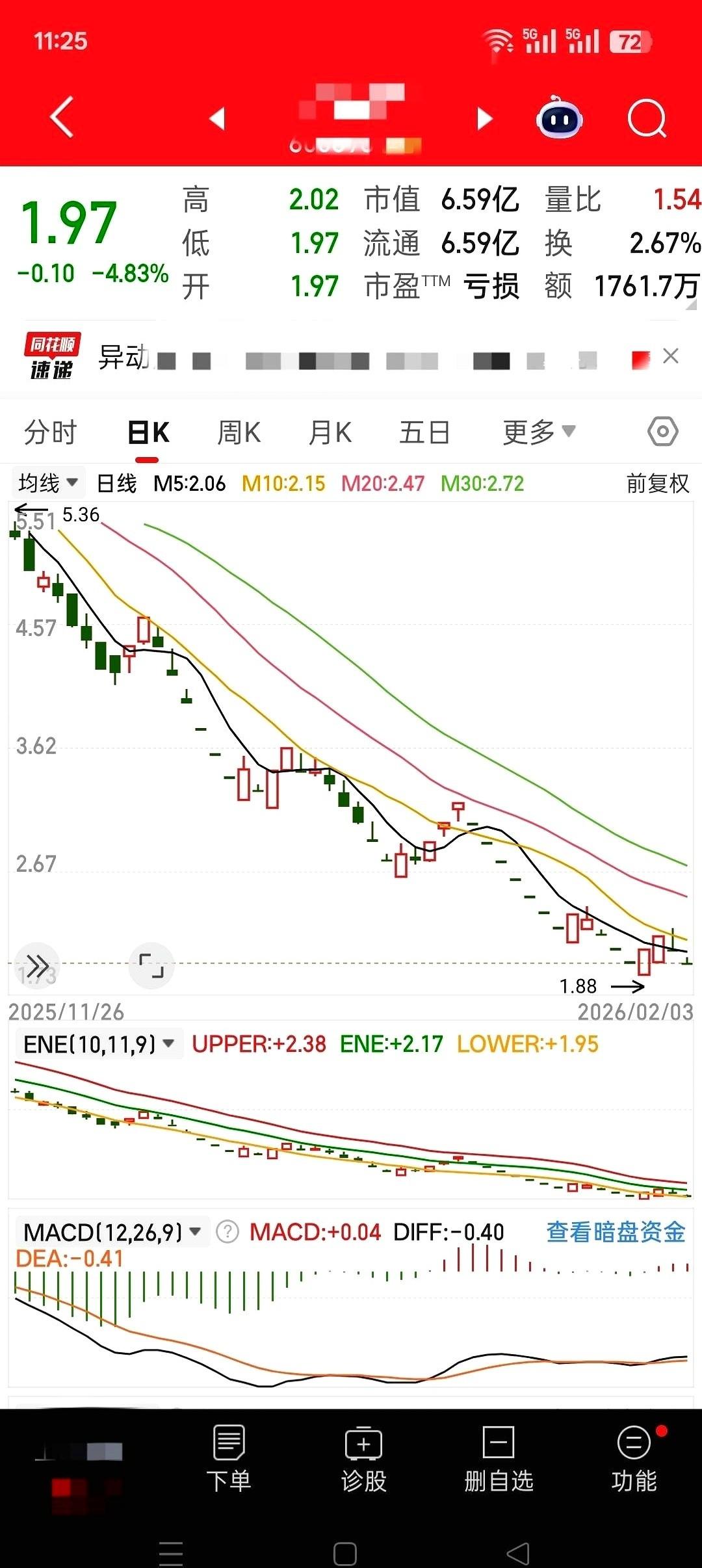 我算是看明白了，有时候一家公司奔着退市去，真不是什么坏事儿。至少对里面的76个