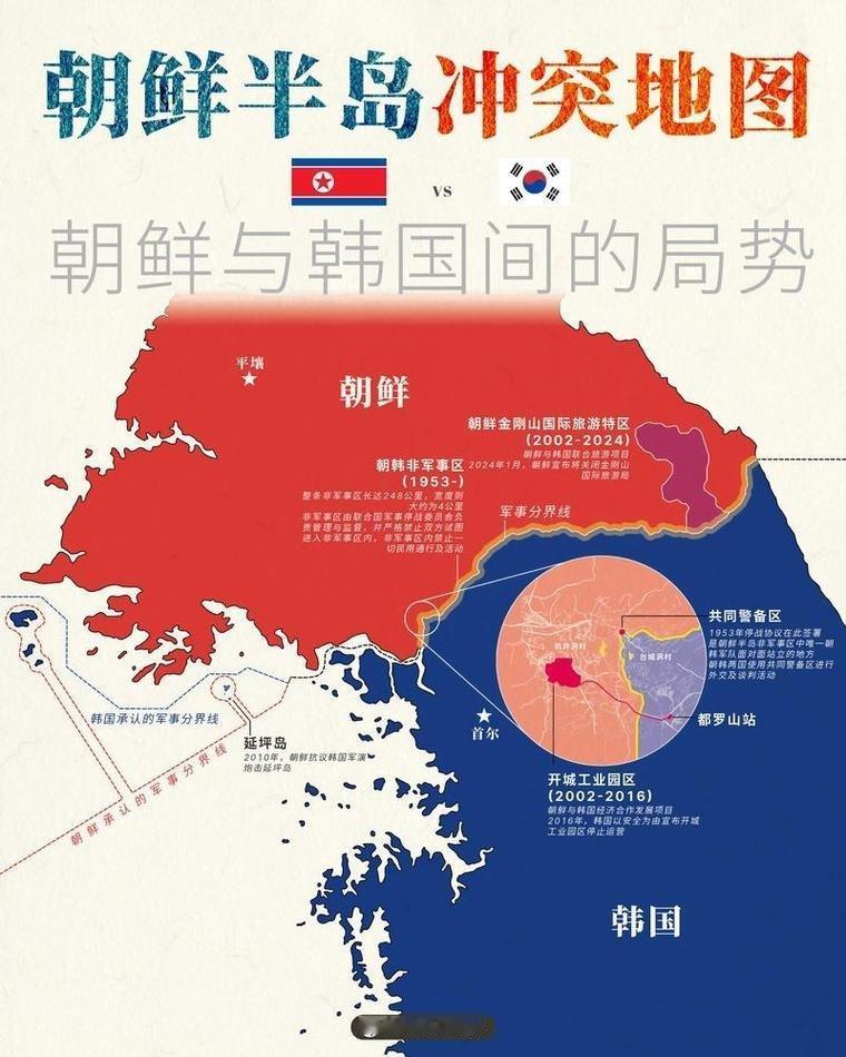 有些人现在还在做梦，天天喊着要人家放弃手里的核武器。这事儿听起来有多荒唐？就好比