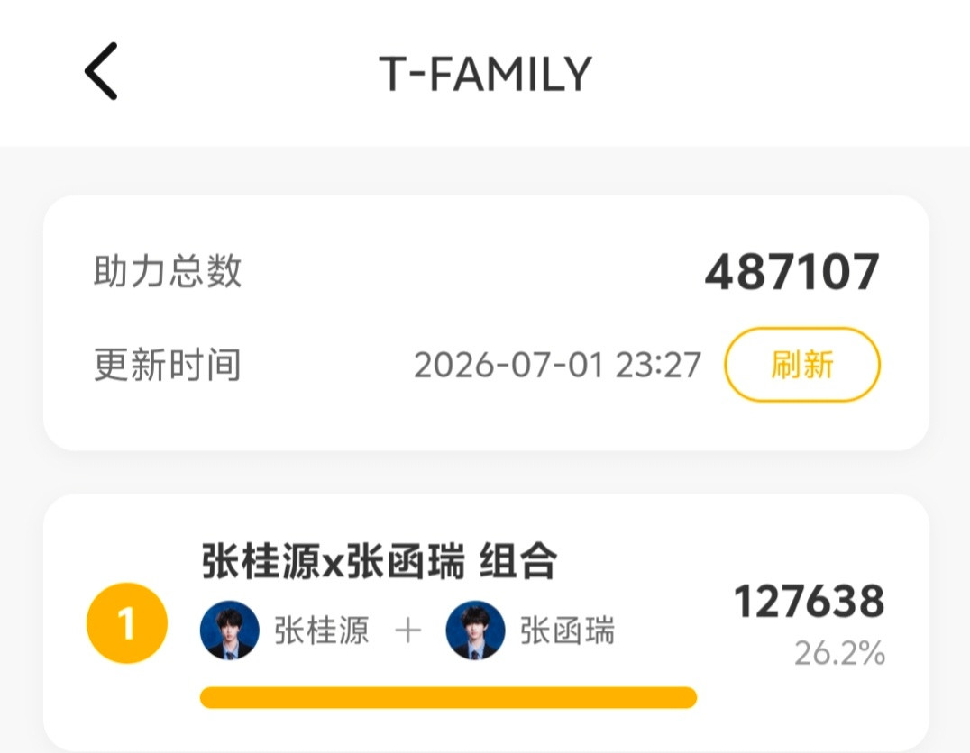 第一了☝️让桂瑞输的事我们做不到桂瑞桂瑞突围双人舞台